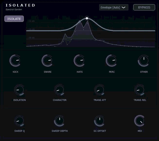 Isolated drum processor interface preview