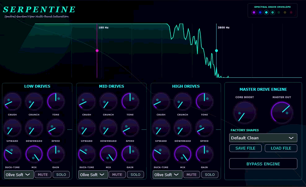 Serpentine dynamics processor interface preview